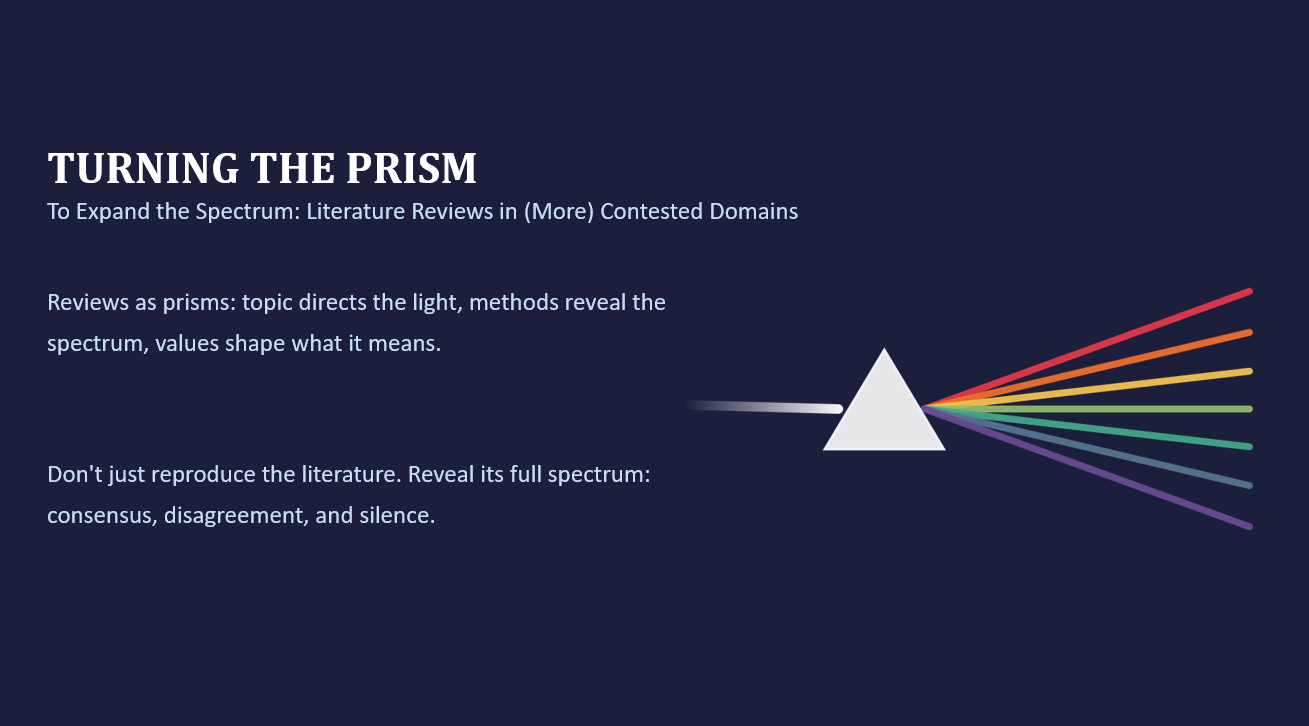 Turning the Prism: Rethinking Literature Reviews in Contested Domains